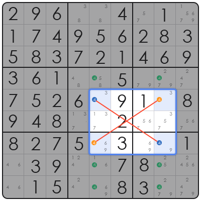 net sudoku